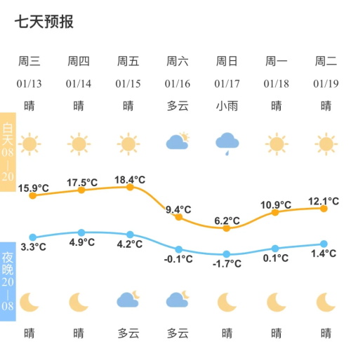 蕭山這個地鐵站附近道路長期水漫金山！誰負責(zé)？記者多方詢問…