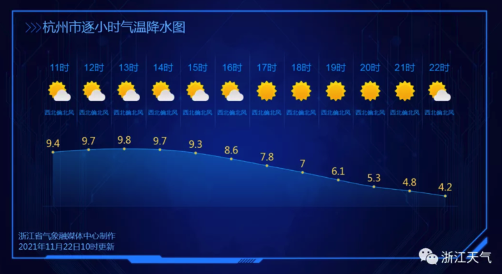 截屏2021-11-22 20.43.02.png